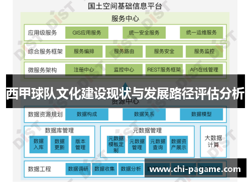 西甲球队文化建设现状与发展路径评估分析 西甲球队文化建设现状与发展路径评估分析