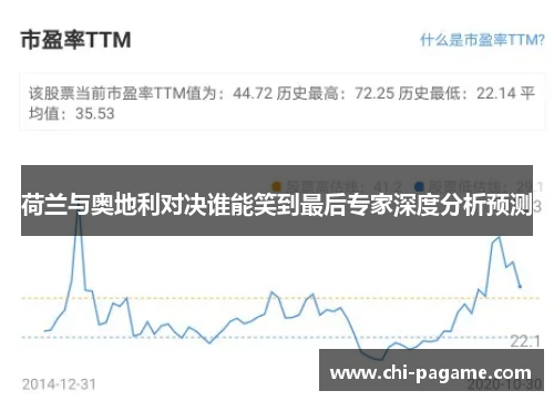 荷兰与奥地利对决谁能笑到最后专家深度分析预测