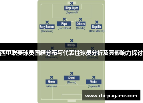 西甲联赛球员国籍分布与代表性球员分析及其影响力探讨 西甲联赛球员国籍分布与代表性球员分析及其影响力探讨