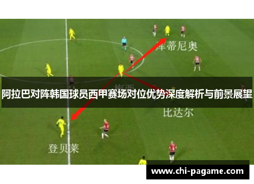 阿拉巴对阵韩国球员西甲赛场对位优势深度解析与前景展望